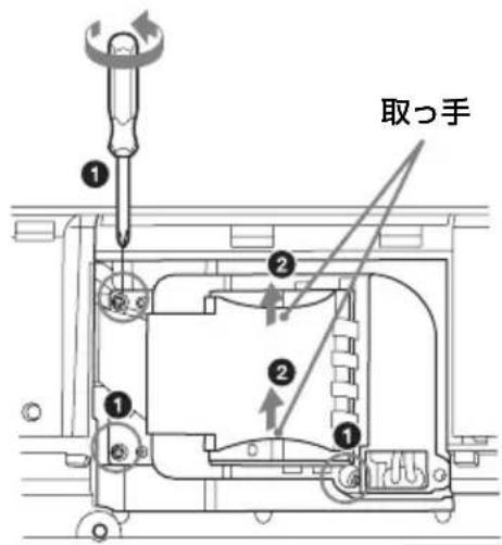 SONY VPLCX275 - 注意 - 4