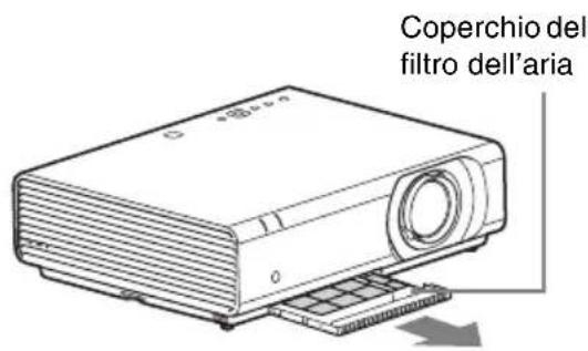 SONY VPLCX275 - Attenzione - 1