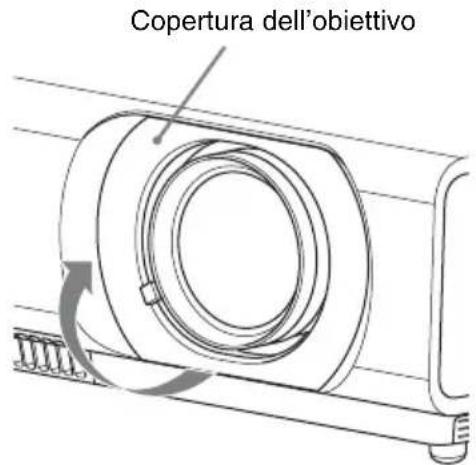 SONY VPLCX275 - Regolazione dell'inclinazione del proietto tramite lo spostamento dell'obiettivo - 1