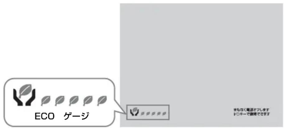 SONY VPLCX275 - ECO 德一 - 1