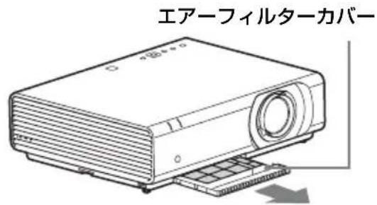 SONY VPLCX275 - 注意 - 1