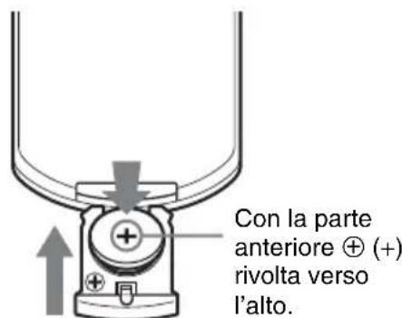 SONY VPLCX275 - Inserimento dellepile - 2