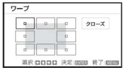 SONY VPLCX275 - 辻のたわみ補正 ②- 上下の边を調整する场合 - 1