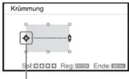 SONY VPLCX275 - Korrektur der Abweichung ①-Die rechte/linke Kante des Bildes - 2
