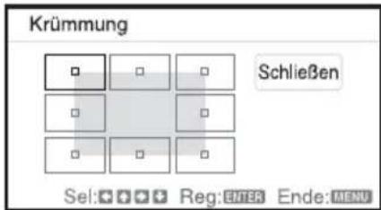 SONY VPLCX275 - Korrektur der Abweichung ②-Die obere/untere Kante des Bildes - 1