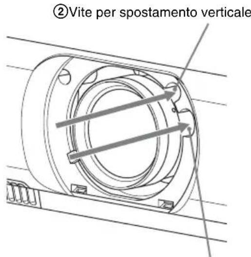 SONY VPLCX275 - Regolazione dell'inclinazione del proietto tramite lo spostamento dell'obiettivo - 2