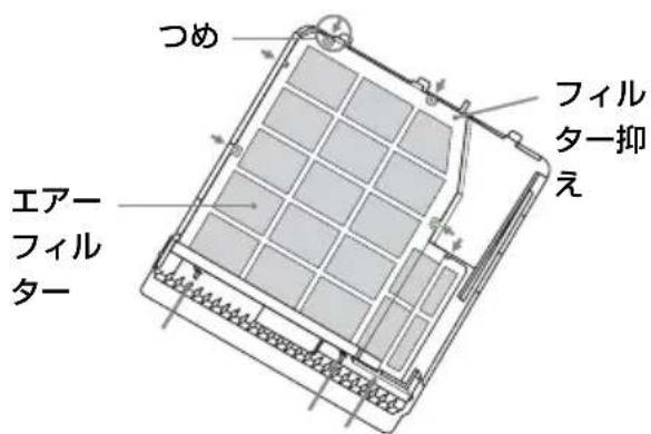 SONY VPLCX275 - 注意 - 1