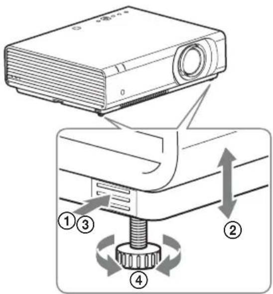 SONY VPLCX275 - 前脚部（调整可）の使いかた - 1