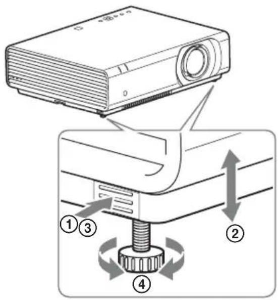 SONY VPLCX275 - Comment modifier langle - 1