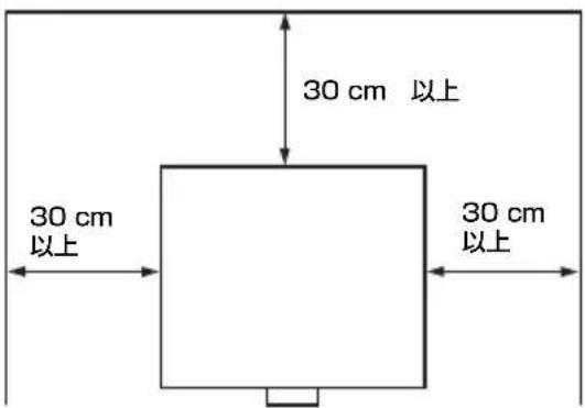SONY VPLCX275 - 設置にて - 1
