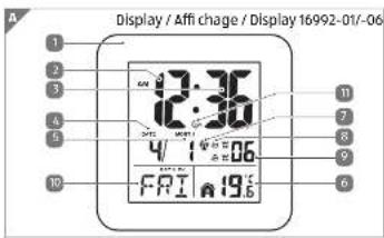 Display / Affi chage / Display 16992-01/-06 1 2 3 4 5 6 7 8 9 10 12:36 4/1 06 FR1 19.5