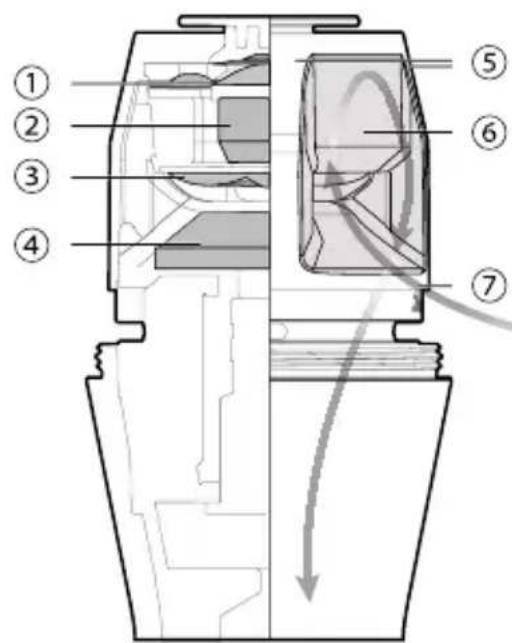 SHURE KSM8 - Shure Dualdyne™ 카트리지 - 1