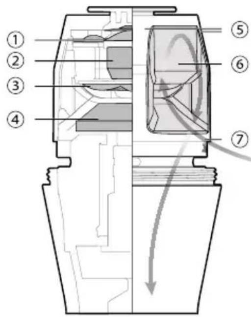 SHURE KSM8 - Shure Dualdyne™ 话筒头 - 1