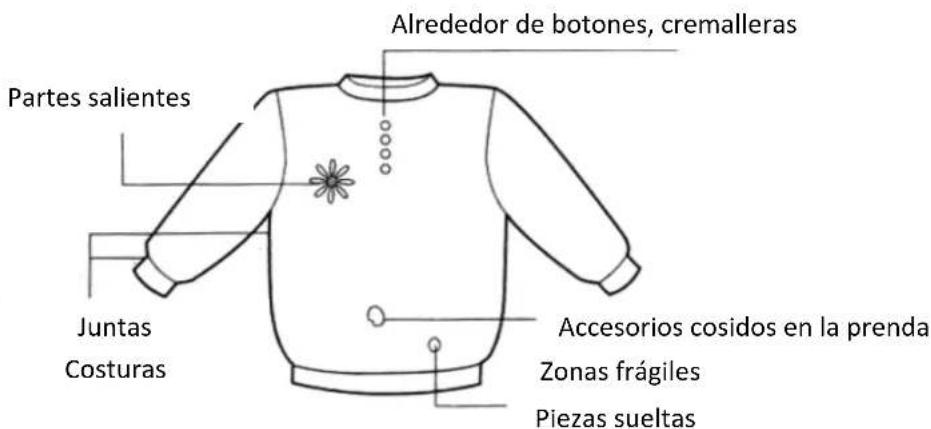 Orbegozo QP 6000 - 1