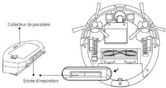 eufy RoboVac 12 - FrançaisFra - 2