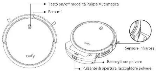 eufy RoboVac 12 - Anatomia di RoboVac - 1