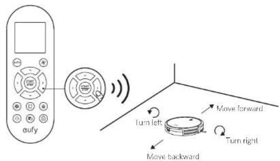 eufy RoboVac 12 - Manual cleaning - 1