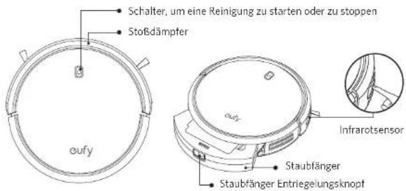 eufy RoboVac 12 - So ist RoboVac aufgebaut - 1