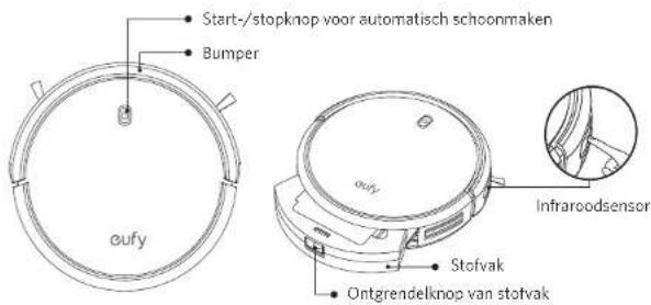 eufy RoboVac 12 - Beschrijving van de RoboVac - 1