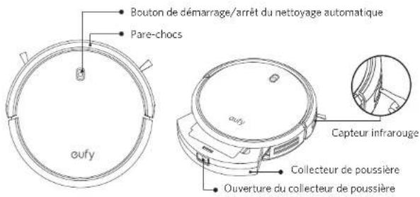 eufy RoboVac 12 - Anatomie du RoboVac - 1