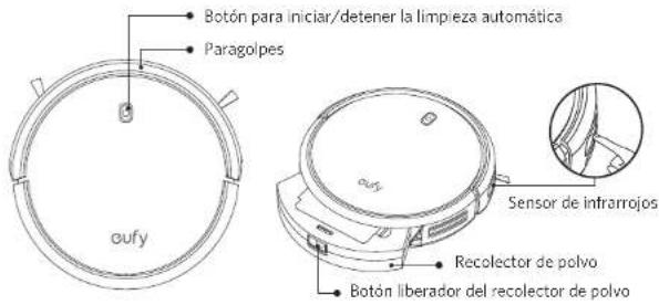 eufy RoboVac 12 - Anatomía del RoboVac - 1