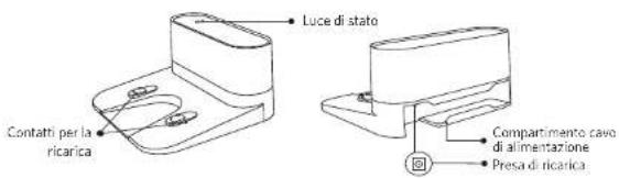eufy RoboVac 12 - Italianoltal - 3