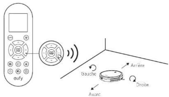 eufy RoboVac 12 - Mode pièce unique - 2