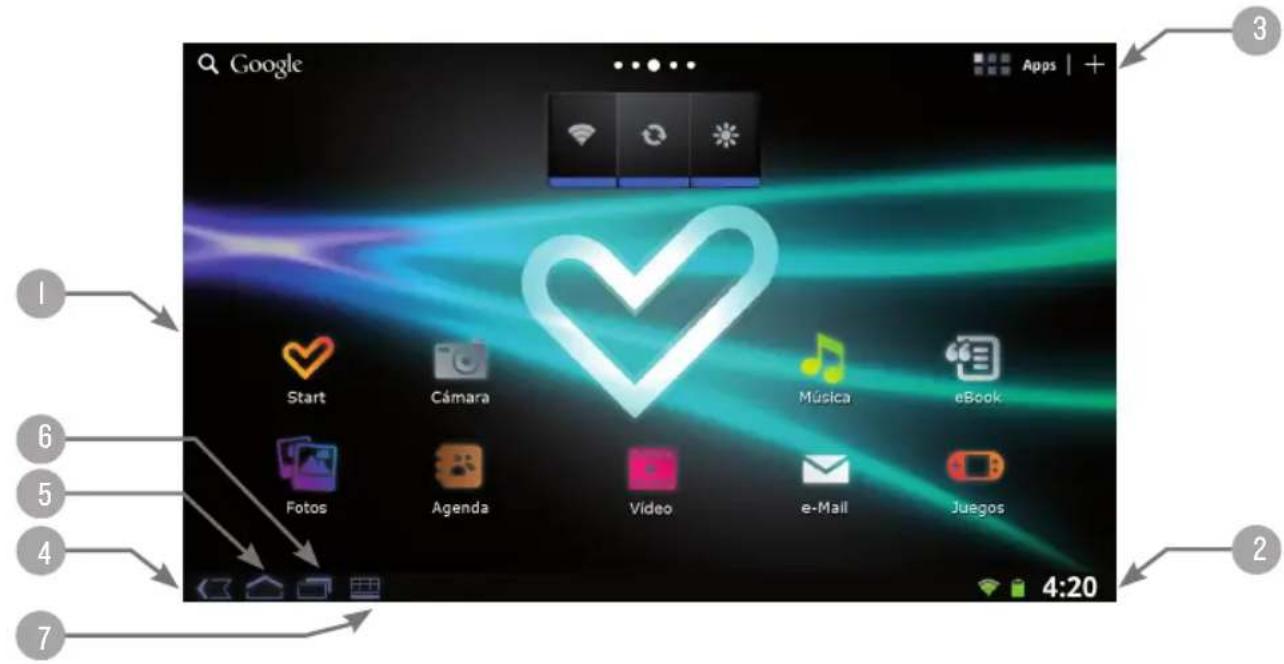 ENERGY SISTEM i724 - Écran principal - 1