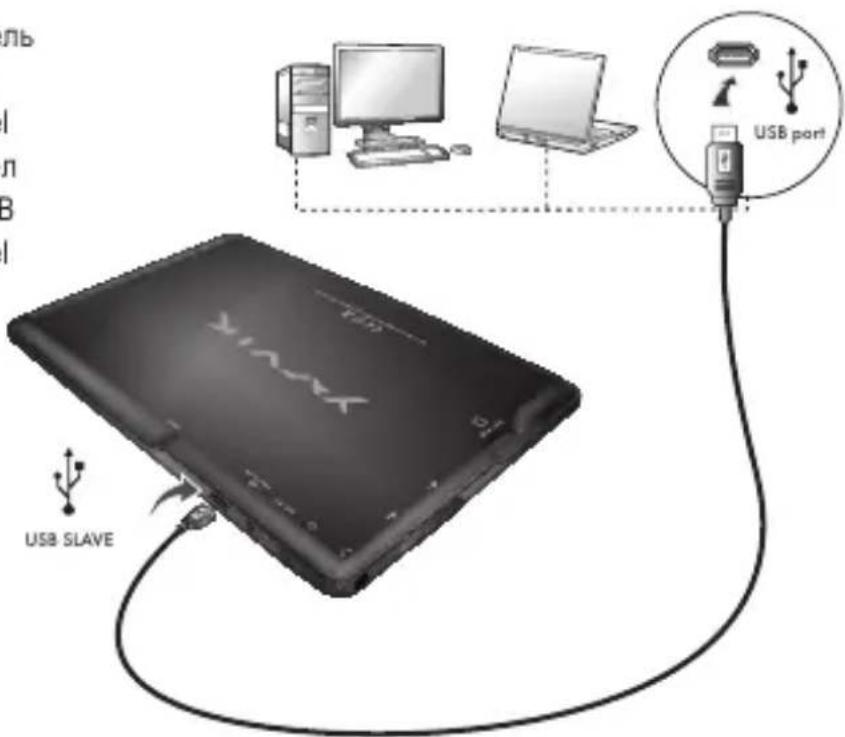 Yarvik Luna 7c - USB - 2