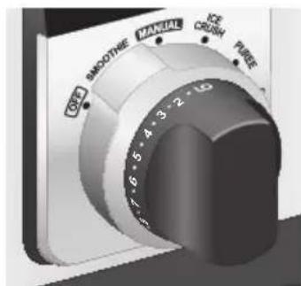 WOLF WGBL100S - Parts and Features - 3