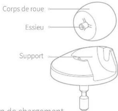 ROBOROCK S5 - Entretien régulier - 2