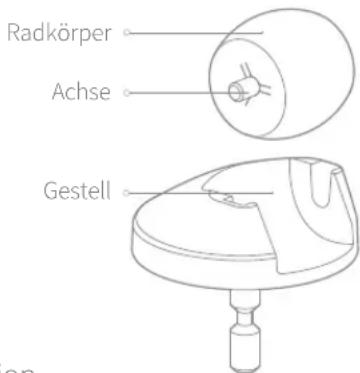 ROBOROCK S5 - Gerätesensoren Omnidirektionales Rad - 2