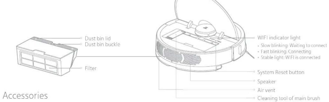 ROBOROCK S5 - Product Introduction - 1
