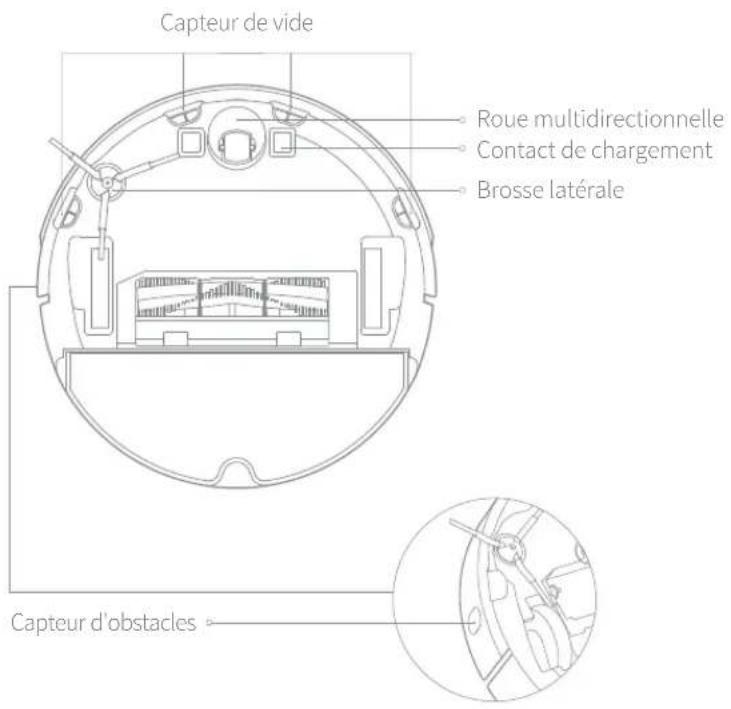 ROBOROCK S5 - Entretien régulier - 1