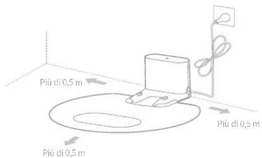 ROBOROCK S5 - Installazione - 2