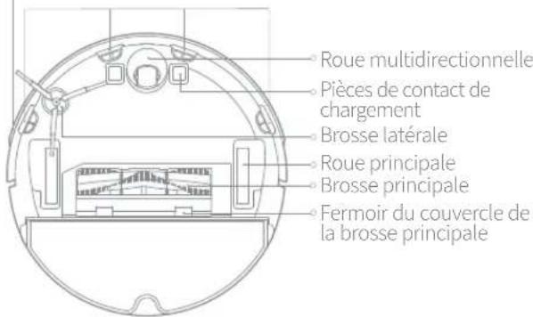 ROBOROCK S5 - Chassis de la machine - 2