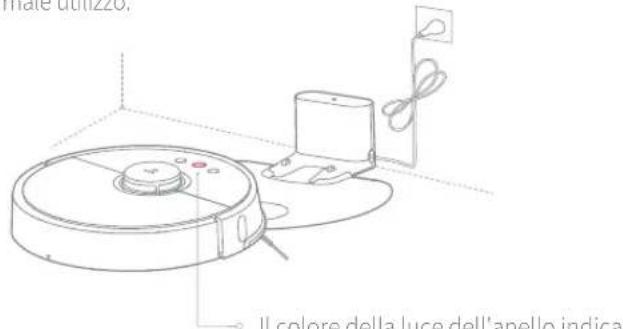 ROBOROCK S5 - Installazione - 3