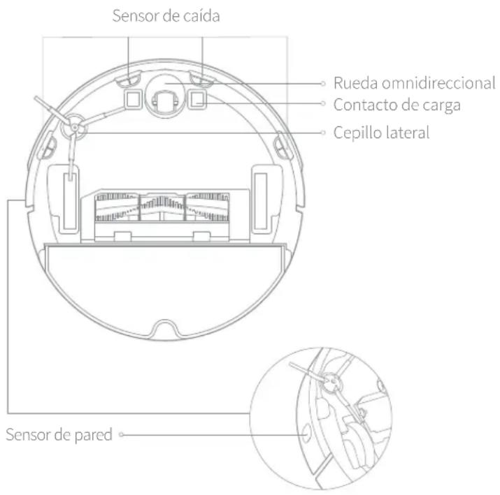 ROBOROCK S5 - Mantenimiento rutinario - 1