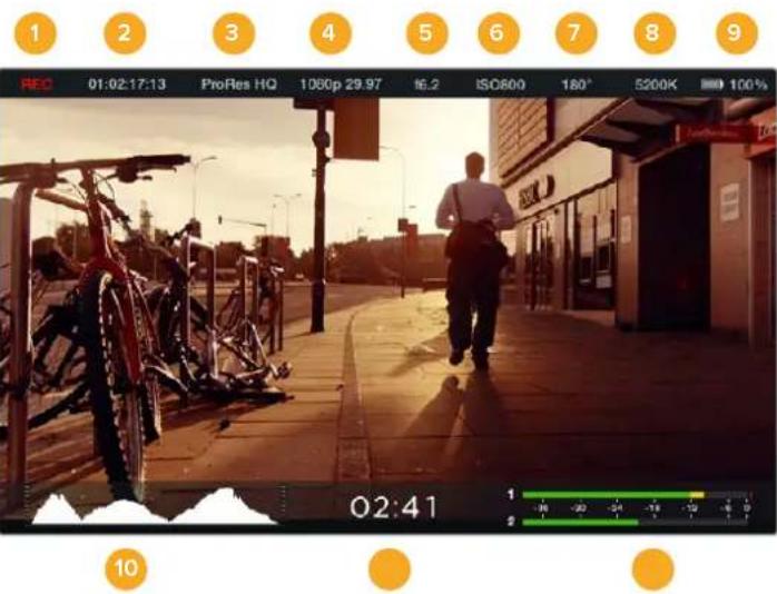 Blackmagic Design Micro Cinema Camera - Ícones de Atividade SD - 1