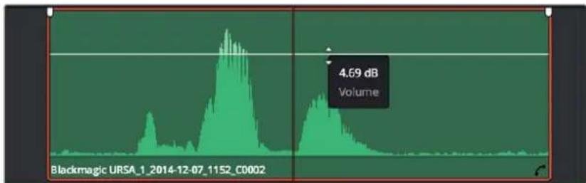 Blackmagic Design Micro Cinema Camera - Timeline'de Ses Seviyelerinin Ayarlanması - 1
