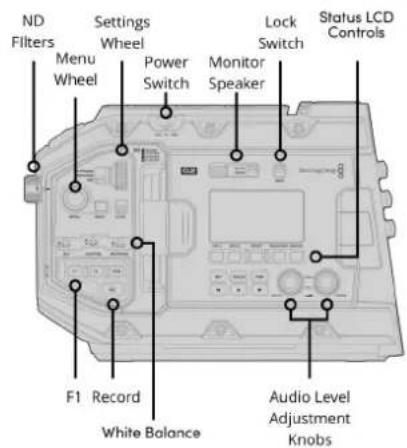 Blackmagic Design URSA Mini Pro 4.6K G2 - Computer Interface - 1