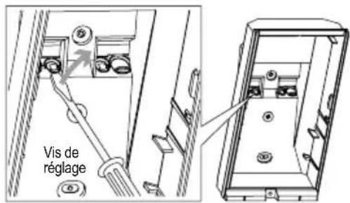 OPTEX HX80NAM - INSTALLATION SANS ROTULE - 3