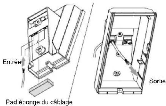 OPTEX HX80NAM - INSTALLATION SANS ROTULE - 4