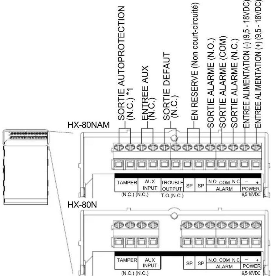 OPTEX HX80NAM - CABLAGE - 1