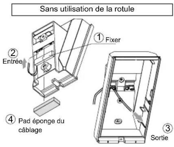 OPTEX HX80NAM - -Installation - 3