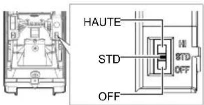 OPTEX HX80NAM - Note>> - 2