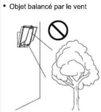 OPTEX HX80NAM - 1-1 AVANT L'INSTALLATION - 3