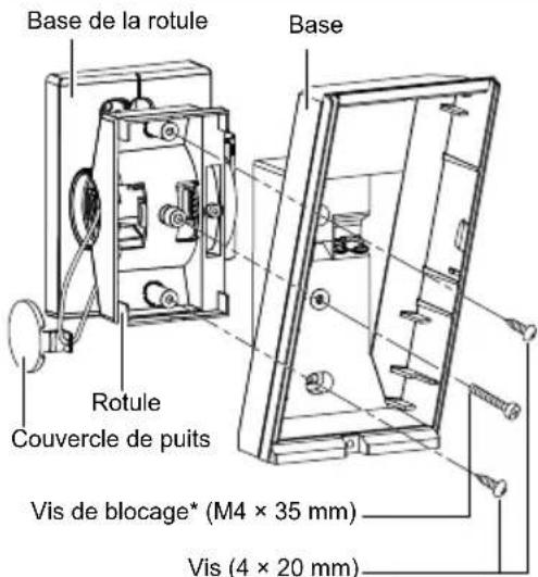 OPTEX HX80NAM - 1-2 IDENTIFICATION DES PIECES - 1