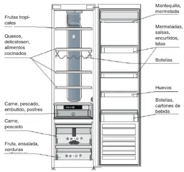 WHIRLPOOL SW8 AM1Q W 1 - DONDE ALMACENAR ALIMENTOS FRESCOS Y BEBIDAS - 1