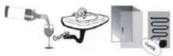WHIRLPOOL SW8 AM1Q W 1 - Enkele hoorbare fonctionele geluiden: - 2